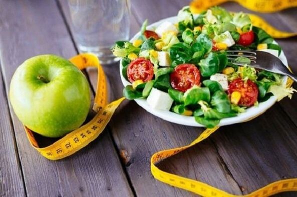A list of diets